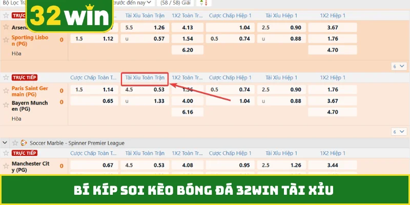 Bí kíp soi kèo bóng đá 32WIN tài xỉu