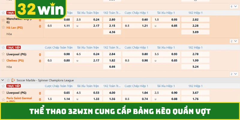 Thể thao 32WIN cung cấp bảng kèo quần vợt