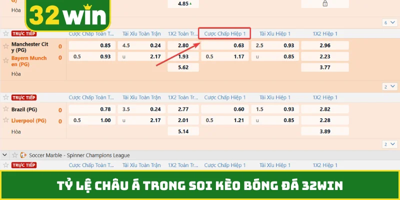 Tỷ lệ châu Á trong soi kèo bóng đá 32WIN